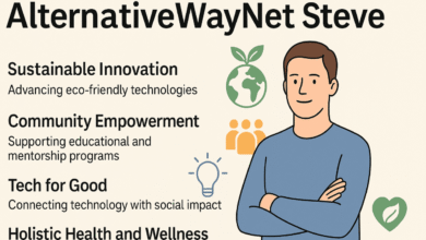 alternativewaynet steve