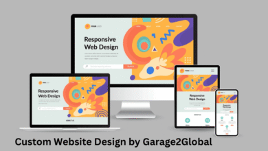 custom website design by garage2global